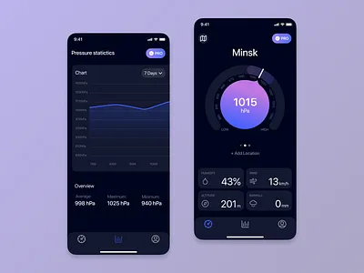 Barometr App app appdesign barometr ios mobile productdesign speedtest ui ux uxui weather