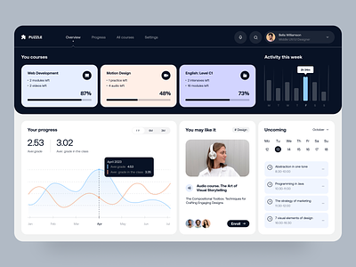 Puzzle Dashboard design interface product service startup ui ux web website