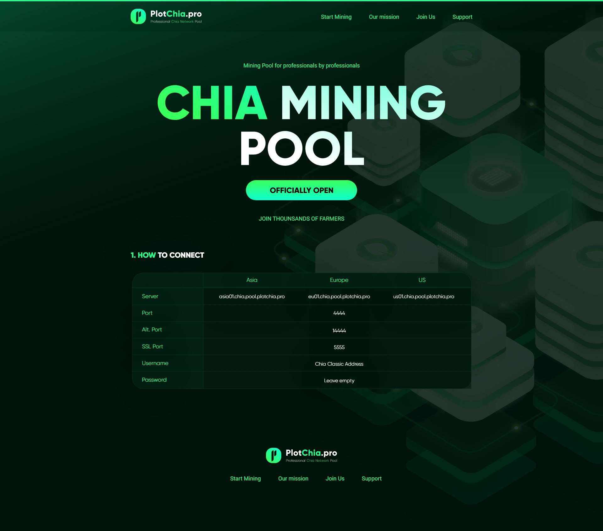 Crypto Chia (XCH) - Landing Page by Ignacio Correia on Dribbble