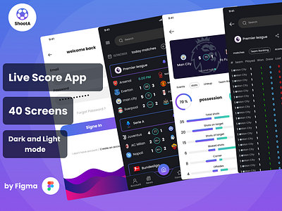 Live Score App adobe xd app application branding design figma football graphic design live mobile app score ui ui ux ui ux design ui design ui kit ui ux ui ux design user interface user interface design