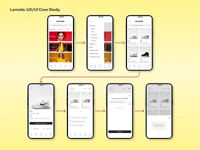 Lamoda. UX/UI Case Study. design fashion lamoda mobile app online stor ui uxui design web design web site доски настроения мобильные функции приложение