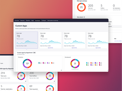 Admin app monitoring dashboard admin app monitoring dashboard