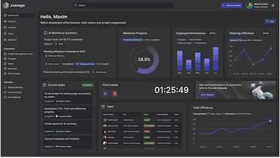 Team management dashboard design black dashboard figma minimalism purple ui