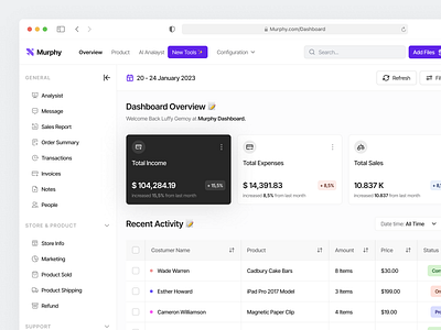 Murphy - Sales Dashboard Management admin analytics clean dashboard dashboarddesign management modern report saas sales sales dashboard ui design sales report salestrends team teamproduct ui ui ux uidesign webapp