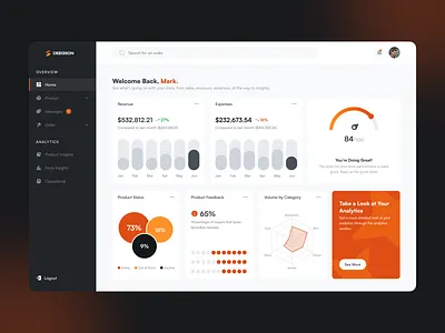 Deegson - Admin Sales Dashboard admin admin dashboard admin panel analytics chart clean crm dashboard dashboard design data design graphs saas sales stats ui ui design web web app web design
