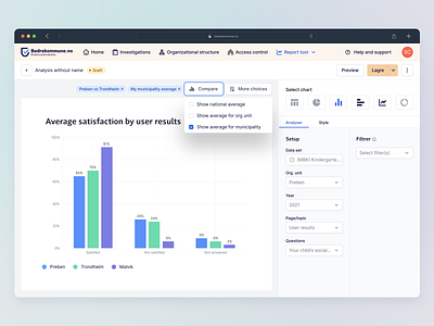 Bedrekommune - Report Tool 📊 admin builder chart data visualisation design draft feedback filter form product design report saas survey ui user ux