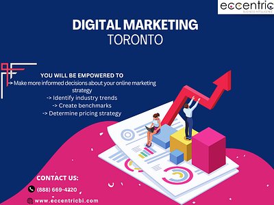 Driving Success with Toronto's Digital Marketing Agency digital marketing toronto website design toronto