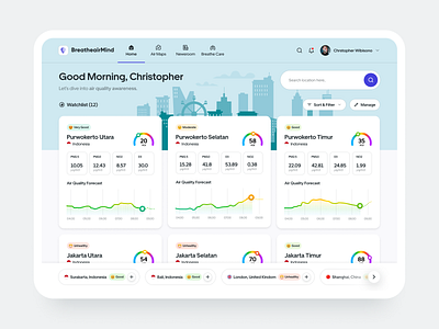 BreatheairMind - Air Quality Monitor - Watchlist air monitor air pollutant air purify air quality aqi breathe city clean dashboard environmental face mask forecast healthcare illustration index monitor pollutant saas smart city town