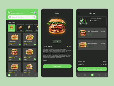 Restaurant App app design design figma food app food app design food delivery app mobile app design ui ui ux ui ux design user interface ux