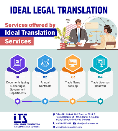 Ideal Translation Service best legal translation dubai interpretation services in dubai translation services dubai