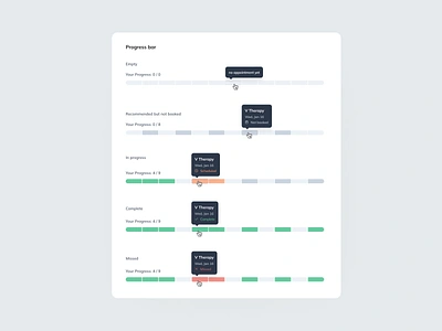 Progress bar specification apoitment app appointment complete empty graphic design health hover legend logo plan scheduled therapy ui ui kit your progress