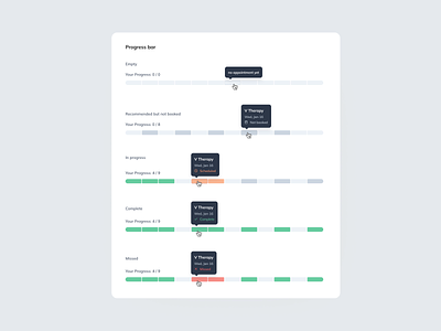 Progress bar specification apoitment app appointment complete empty graphic design health hover legend logo plan scheduled therapy ui ui kit your progress