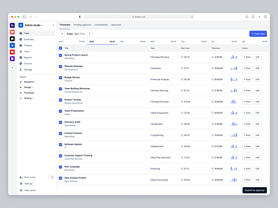Time Tracker Web App Saas Dashboard ai dashboard manage manager product product design project manager saas slack statistics table time tracker time tracking track tracker uidesign uiux uxdesign webapp website