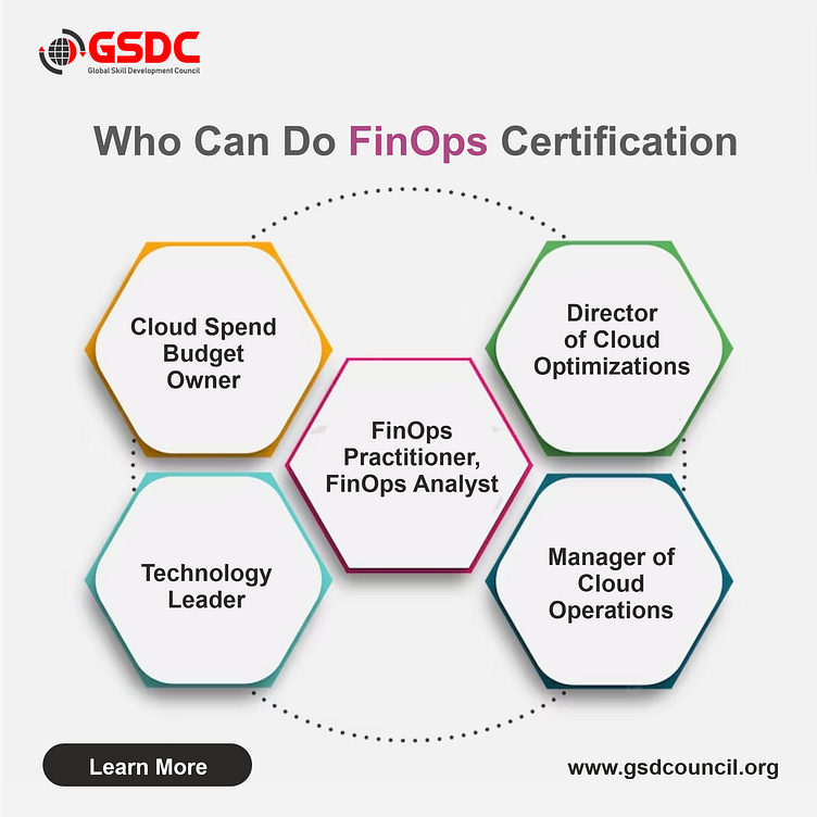 Who Can Do FinOps Certification by GSDC Council on Dribbble
