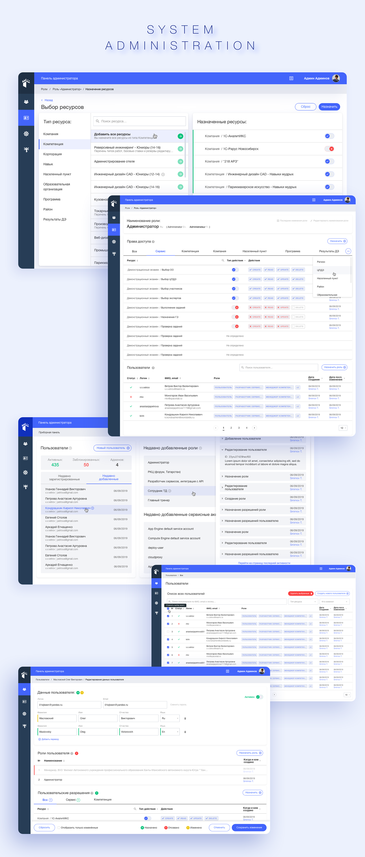 System Administration B2B SaaS b2b saas system administration