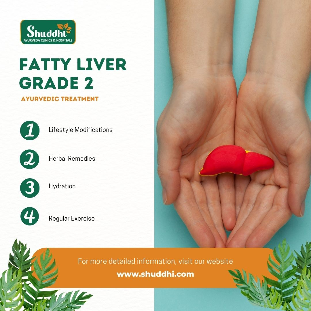 fatty-liver-grade-2-ayurvedic-treatment-by-shuddhi-clinics-on-dribbble