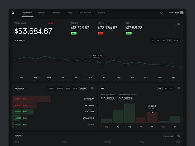 Redesign Comand Center for DeFi dashboard defi nft product design ui ux