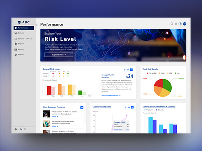 Dashboard Light dashboard design figma illustration light lighttheme product ui ux