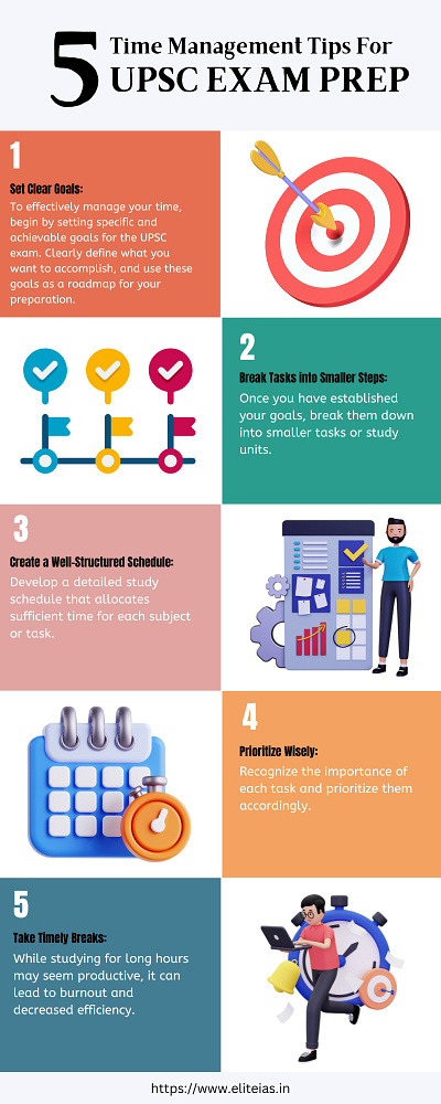 5 Time Management Tips For UPSC Exam Prep graphic design infographic