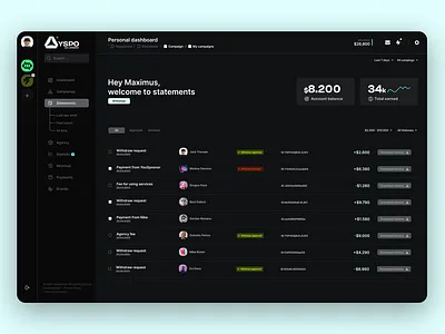 Influencer Management Platform agency app crm dashboard design esports management management tool modern ragebite saas talent ui ux webflow