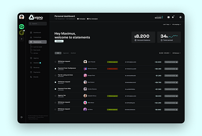 Influencer Management Platform agency app crm dashboard design esports management management tool modern ragebite saas talent ui ux webflow