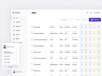 Job List - TalentBoard board dashboard design hire hr job list marketing minimal popular popup product profile sales table talent test trending ui web app