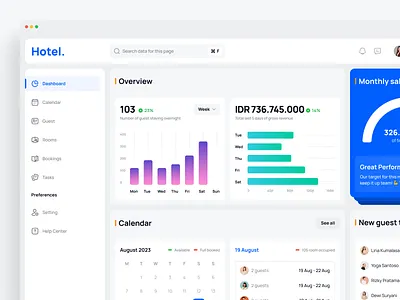 Hotel - Web app receptionist dashboard calendar chart dashboard guest hospitality hote minimal receptionist ui usercentrastudio ux webapp