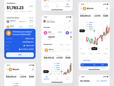 CoinBuzz - Mobile App analytics app finance bitcoin blockchain chart clean crypto app crypto currency crypto trading crypto wallet dashboard data visualization ethereum nft one week wonders productivity selling solana ui ui ux