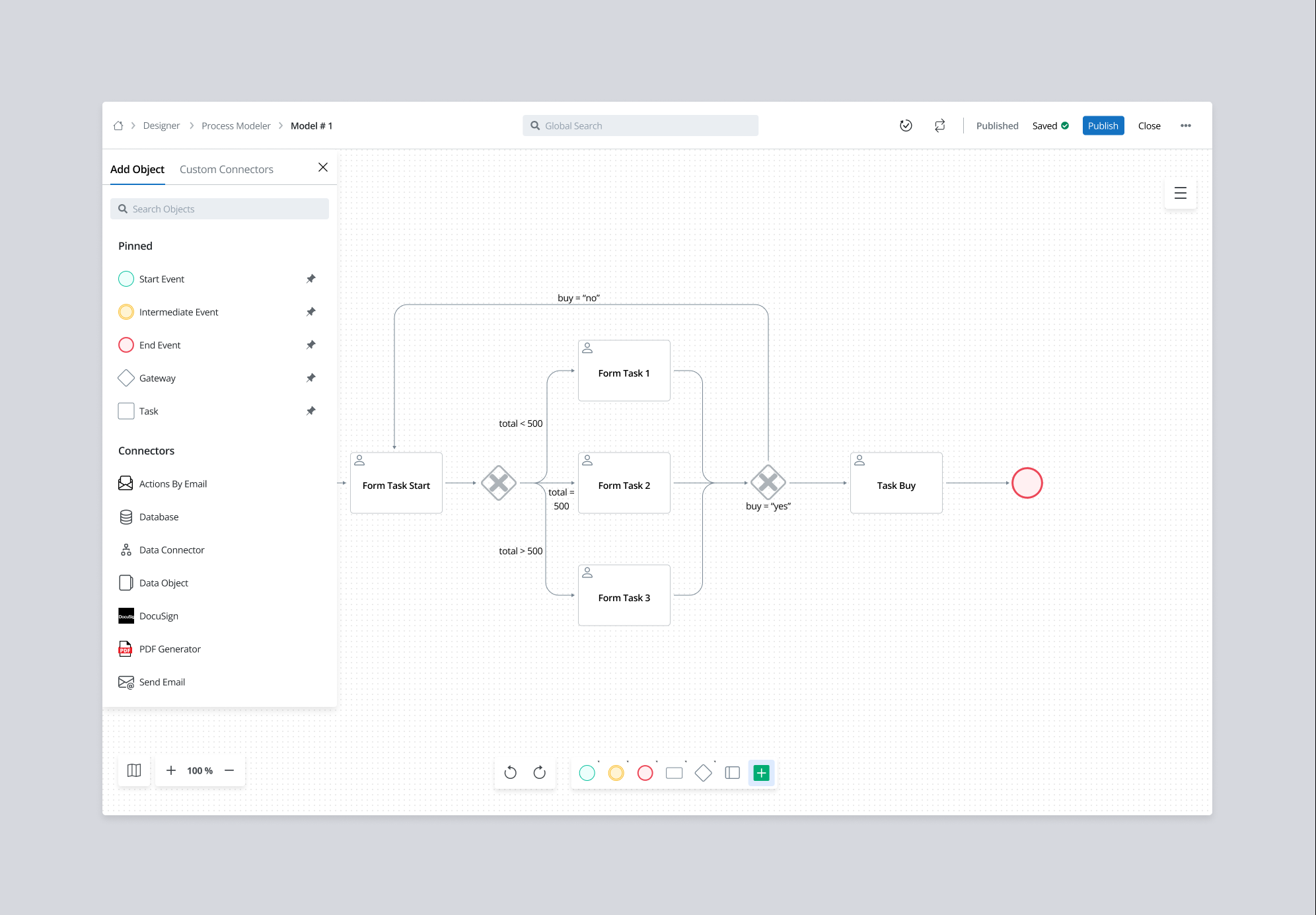 BPMN Modeler app bpmn business canvas clean modeling process ui ui kit