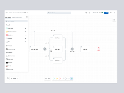 BPMN Modeler app bpmn business canvas clean modeling process ui ui kit