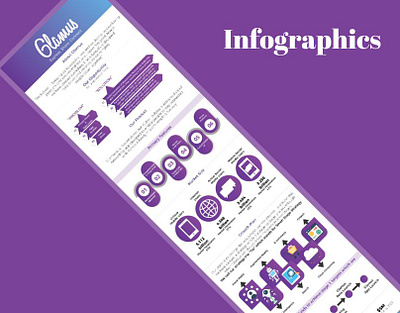 Graphic Design | Branding | Infographics branding business graphic design infographics