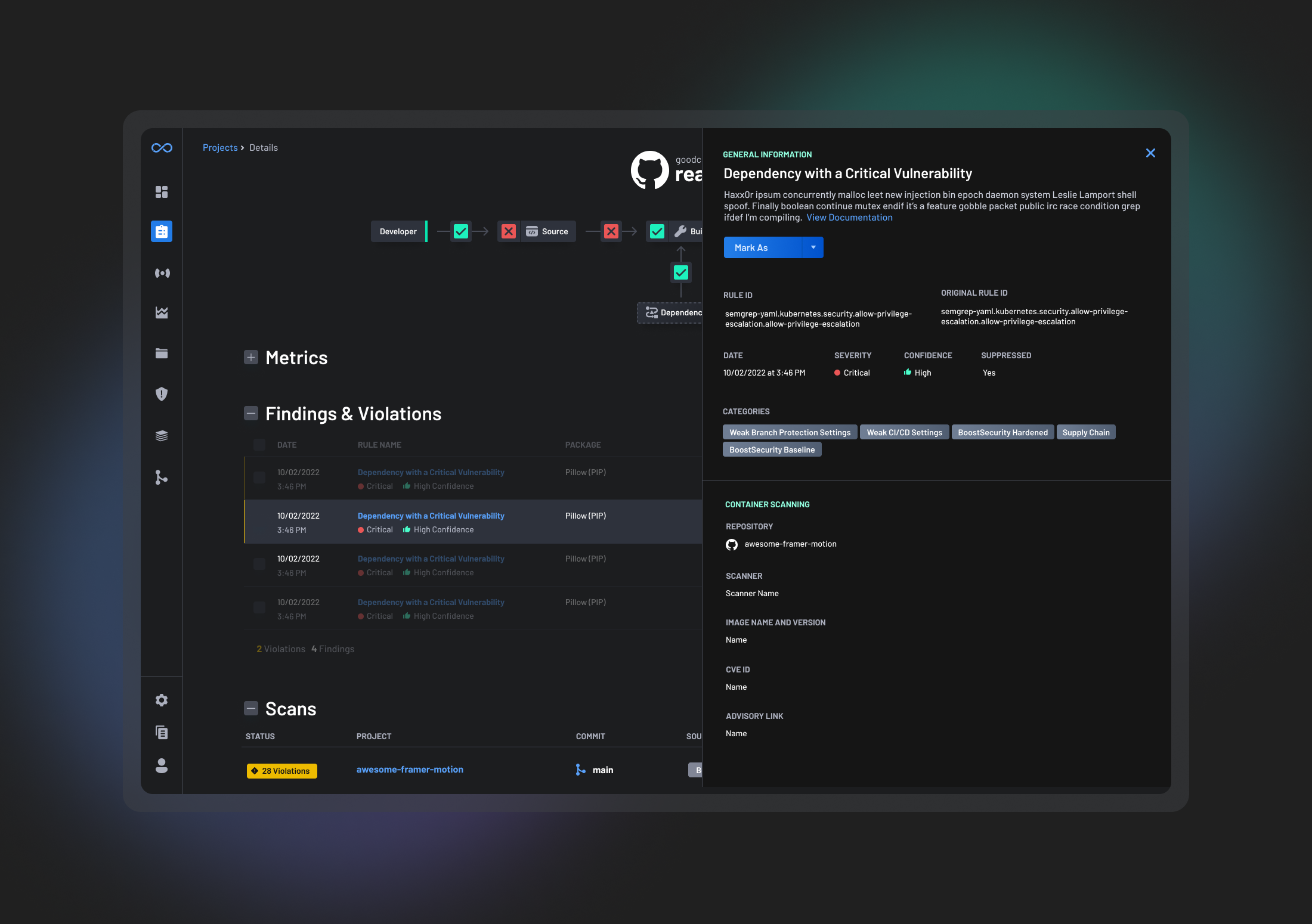 Dashboard Designs Of Cybersecurity By Richard On Dribbble