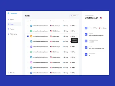 Table design dashboard chart chat dashboard ui ux