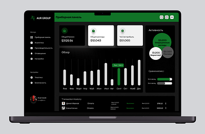 Dashboard for financial analyst website app branding dashboarddesign datavisualization design designconcept financialanalysis logo ui ux vector webdesign лого дизайн