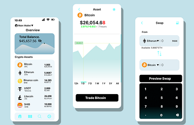 Crypto Wallet app UI app branding design graphic design illustration typography ui