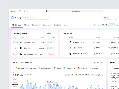 Gravity - Crypto Market Website bitcoin blockchain coinbase crypto crypto exchange crypto tokens dashboard finance market market crypto platform statistic stock trade trading ui ux web design web3 website