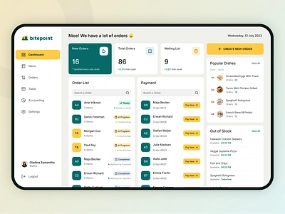 Bitepoint - Restaurant POS System | Dashboard application cafe cashier cashier app clean dashboard dashboard ui food kitchen outlet point of sale pos pos app restaurant sales ui uitrend uiux ux waiter