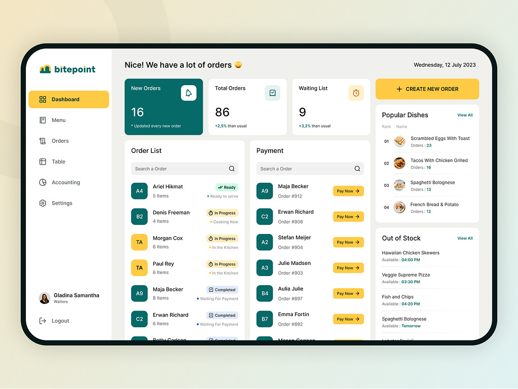 Bitepoint - Restaurant POS System | Dashboard by Hilal RF for Agensip ...