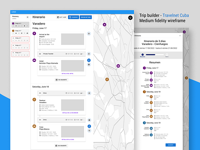 Trip builder - Travelnet - Medium fidelity wireframe hotel booking hotels travel ui ux uxui vacations wireframe