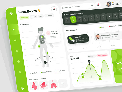 osler UI Kit: AI Telehealth | Medical Dashboard & Health Tracker ai chatbot clean dashboard green health health app health dashboard healthcare healthcare ai healthcare ai dashboard healthcare dashboard medical medical dashboard medication minimal telehealth ai telehealth dashboard telemedicine ui ui kit