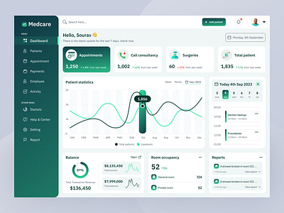 Hospital management dashboard ✨ dashboard dashboard design dataanalytics healthcaredesign healthcareui healthtech hospitalmanagement management medicaldashboard product product design sourav sourav deb task management tech ui ui designer uidesign uiux uxdesign