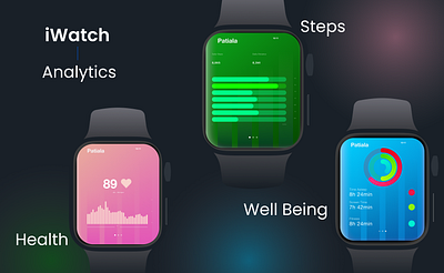 iWatch Analytics app branding dailyui design graphic design illustration logo ui ux vector