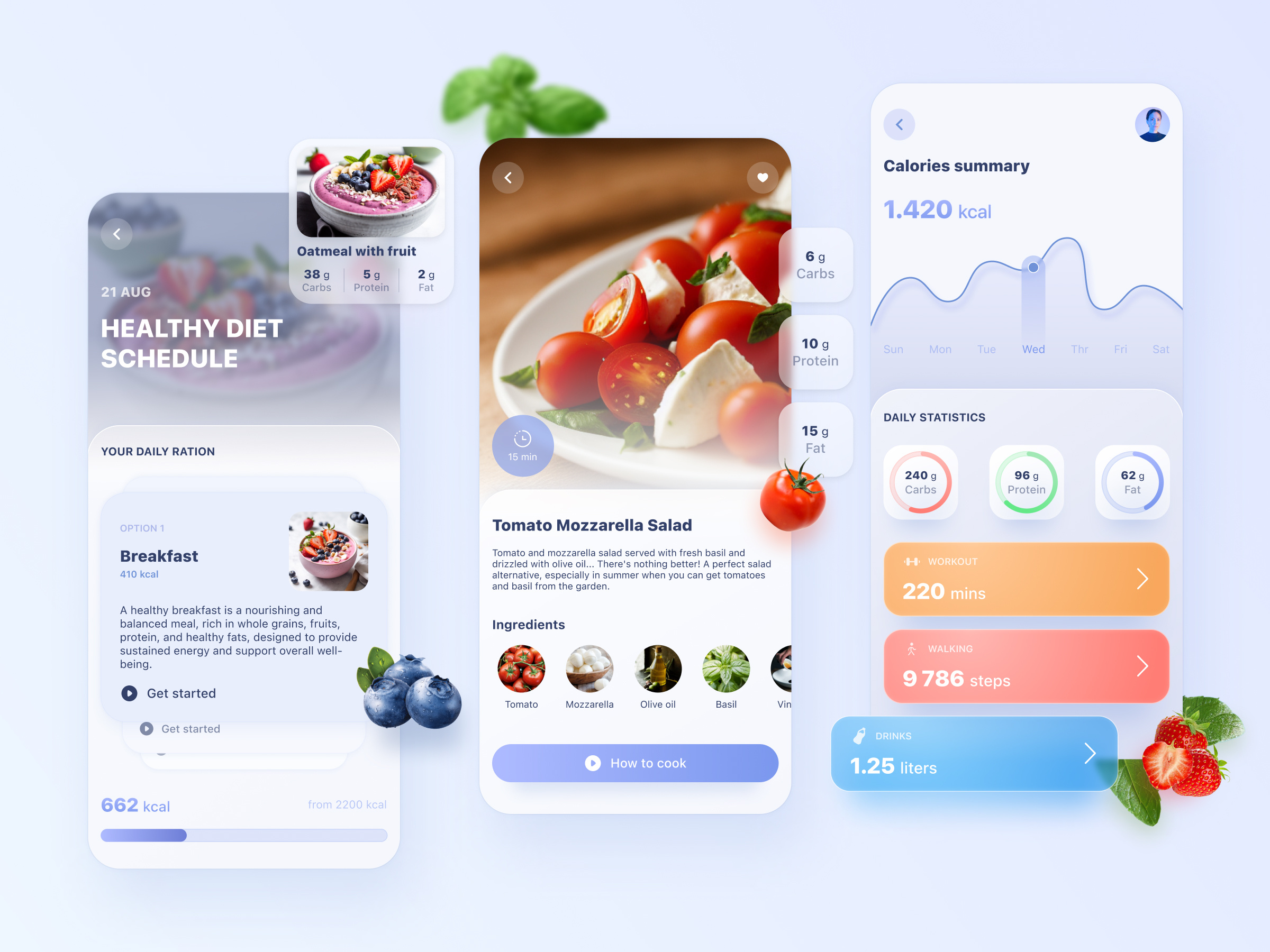 quick results diet app