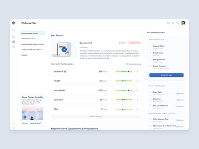 Lab Results available baseline biomarkers book now book visit download result high priority lab labresult labs lifestyle notable ozone product result supplements tests top biomarkers ui vitamin