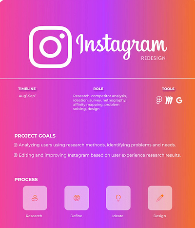 Instagram Redesign UX/UI app app design design figma graphic design illustration miro ui ui design ux ux design