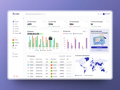 ⚡Pulse - Increase your sales with Us business business web dashboard design design dashboard e commerce landing page point of sales pos saas ui uiux ux web design web saas