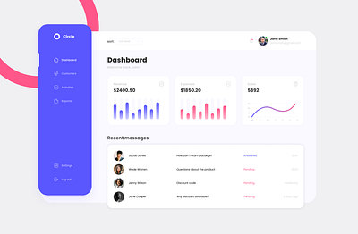 Dashboard Design dashboard dashboard design ui ux