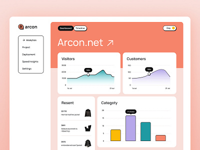 Dashboard concept analytics dashboard design interface ui web