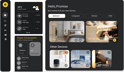 Home Monitoring Dashboard dailyui design design inspiration graphic design ui uiux