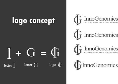 Typography Logo Design. Letter I+G Logo Design In Illustrator. 3d adobe illustrator adobe photoshop branding design graphic design illustration logo logo type text logo